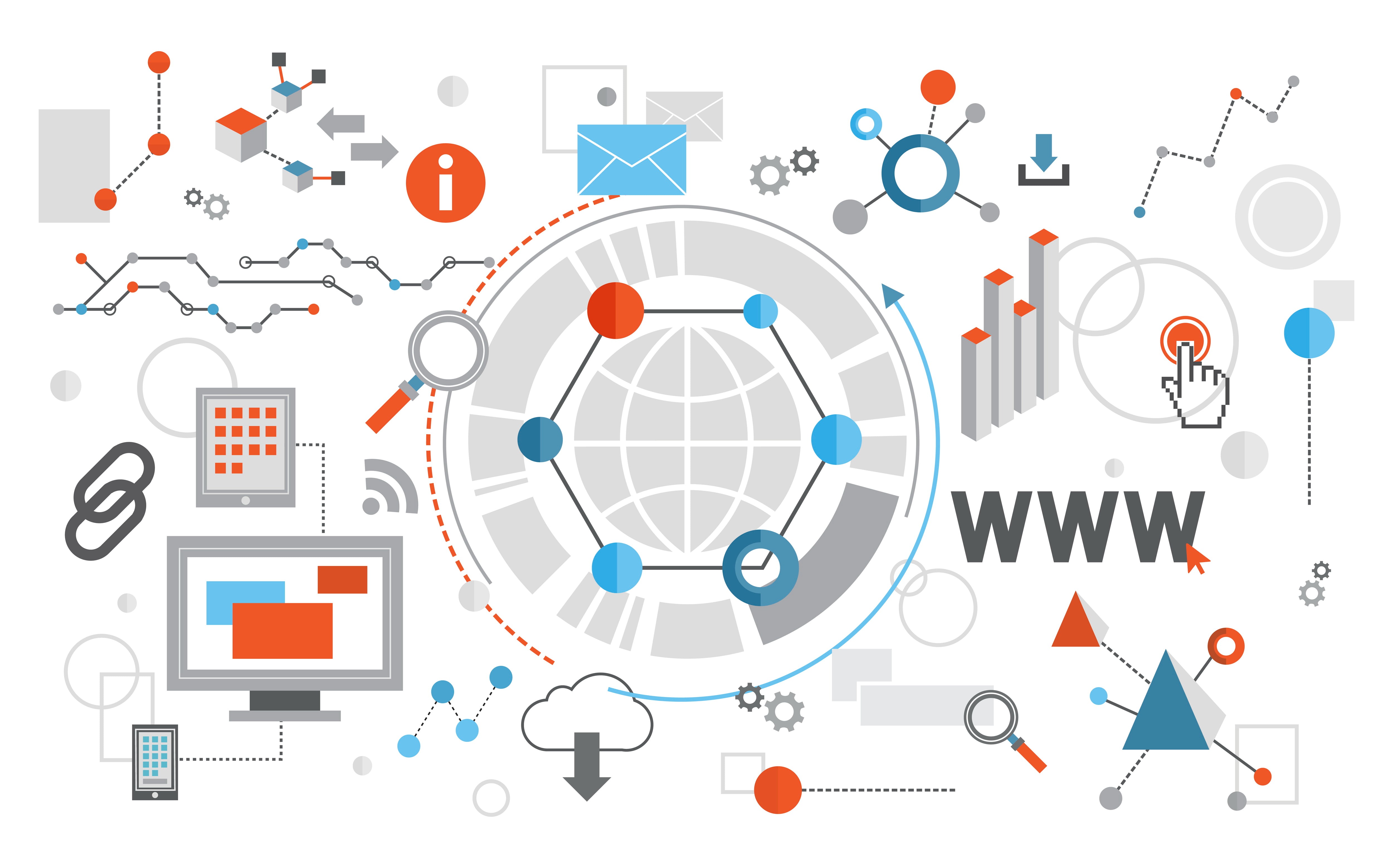 Web development services